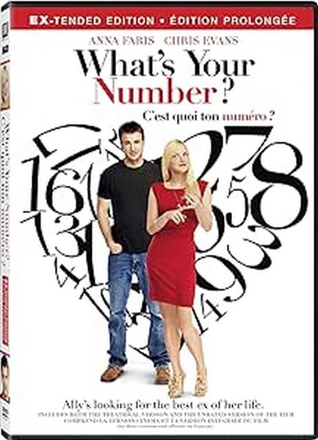 C est quoi ton numero dvd film